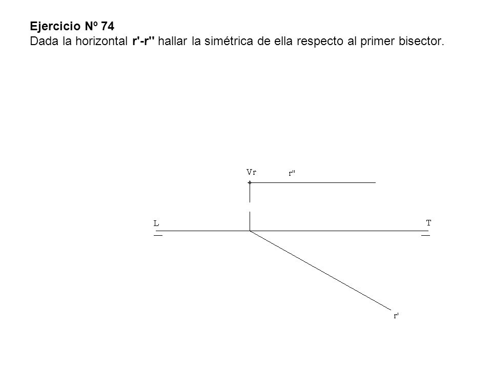 Ejercicio Nº 74 Dada la horizontal r -r hallar la simétrica de ella respecto al primer bisector.