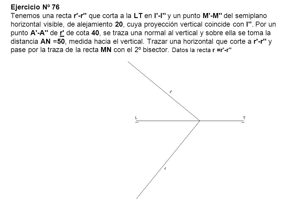 Ejercicio Nº 76 Tenemos una recta r -r que corta a la LT en I -I y un punto M -M del semiplano horizontal visible, de alejamiento 20, cuya proyección vertical coincide con I .