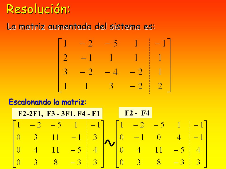 Resolución: La matriz aumentada del sistema es: Escalonando la matriz: