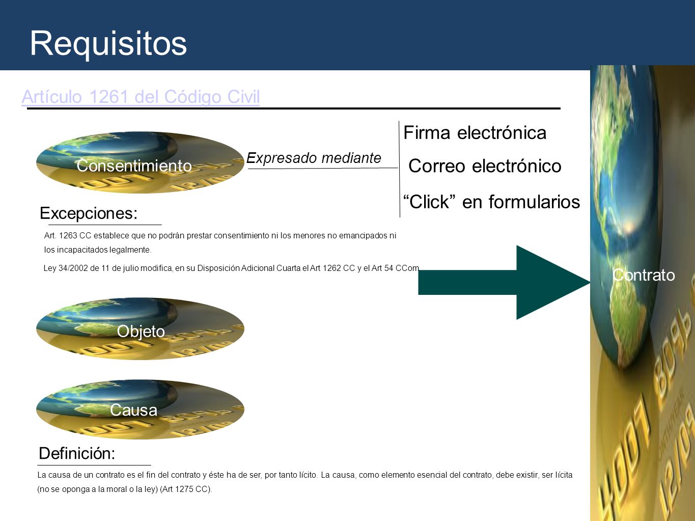 Requisitos Firma electrónica Correo electrónico Click en formularios