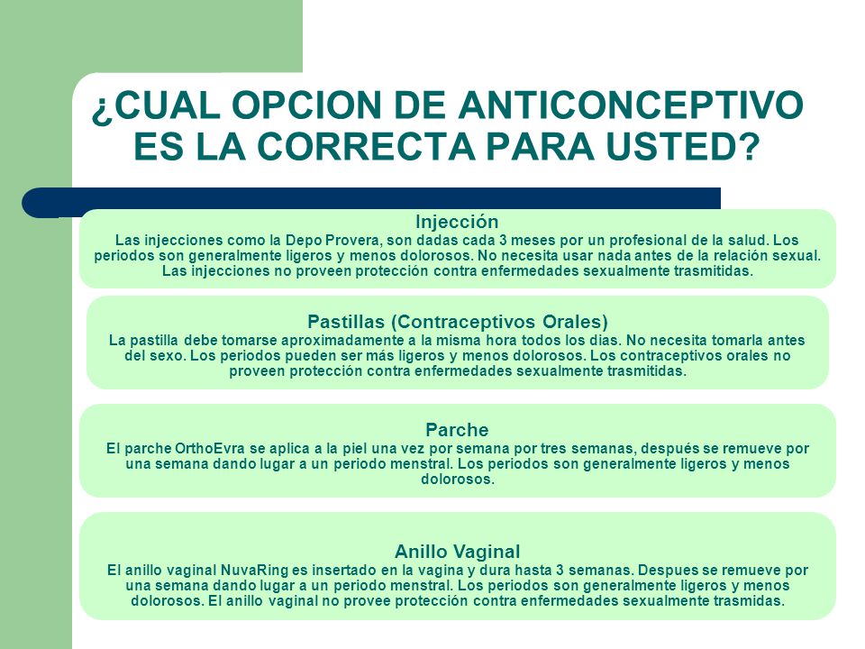 ¿CUAL OPCION DE ANTICONCEPTIVO ES LA CORRECTA PARA USTED
