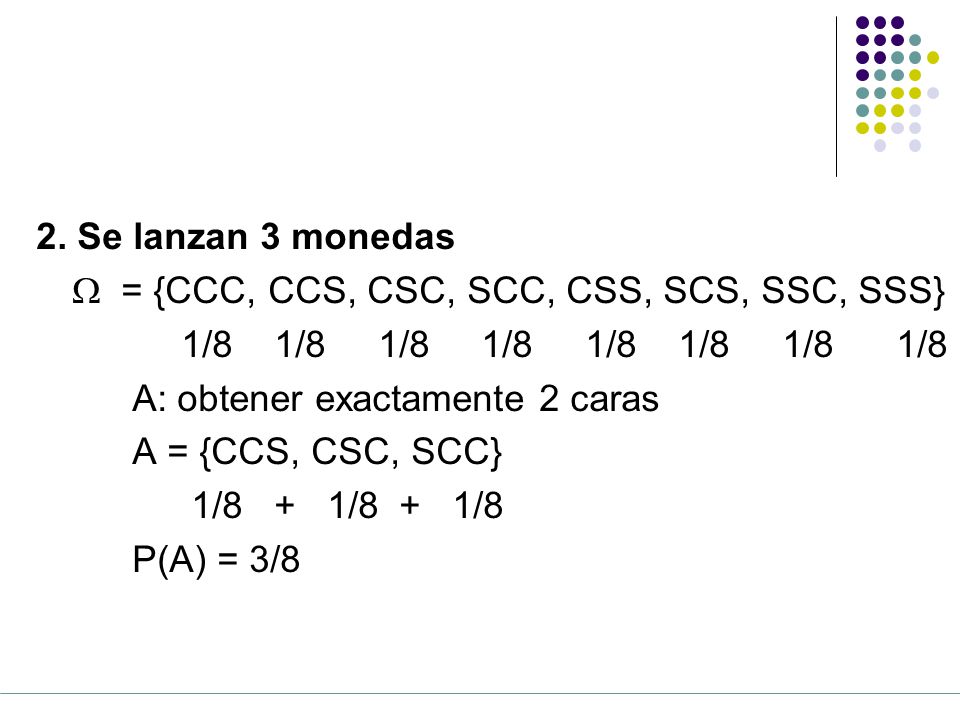 2. Se lanzan 3 monedas W = {CCC, CCS, CSC, SCC, CSS, SCS, SSC, SSS} 1/8 1/8 1/8 1/8 1/8 1/8 1/8 1/8.