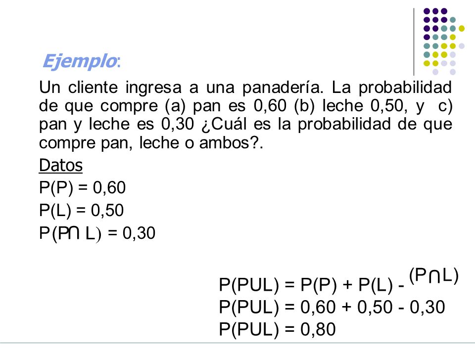 Ejemplo: (P L) U (P L) U P(PUL) = P(P) + P(L) -