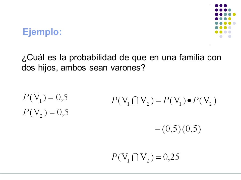 Ejemplo: ¿Cuál es la probabilidad de que en una familia con dos hijos, ambos sean varones