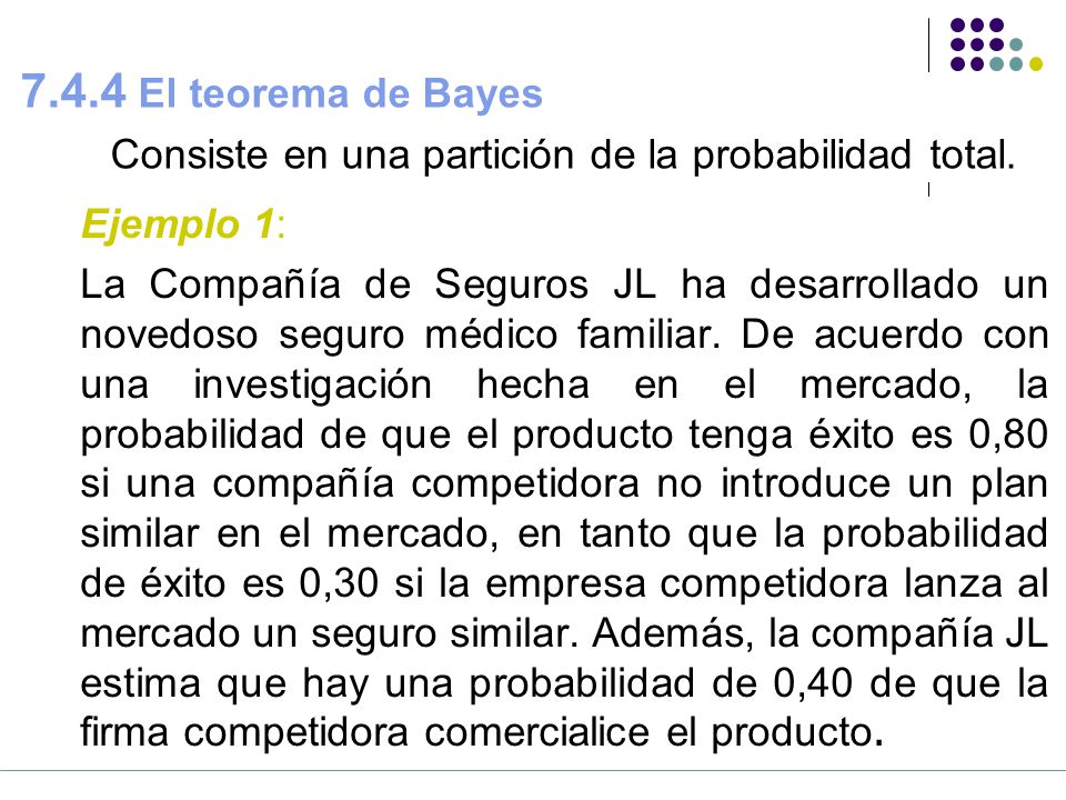 7.4.4 El teorema de Bayes Consiste en una partición de la probabilidad total. Ejemplo 1: