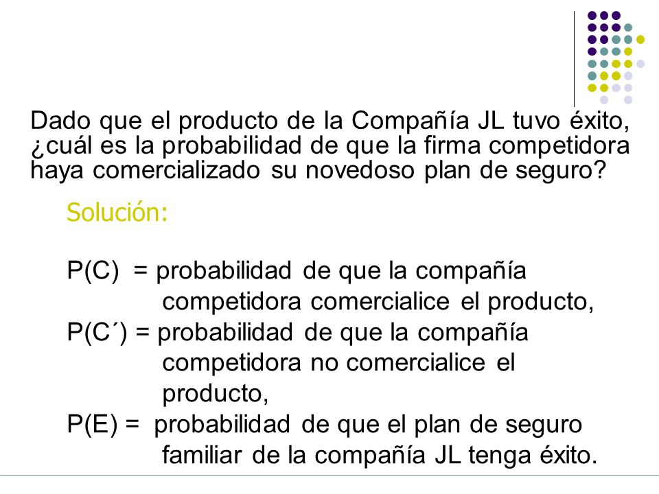 Dado que el producto de la Compañía JL tuvo éxito, ¿cuál es la probabilidad de que la firma competidora haya comercializado su novedoso plan de seguro