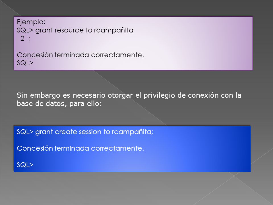 Ejemplo: SQL> grant resource to rcampañita. 2 ; Concesión terminada correctamente. SQL>