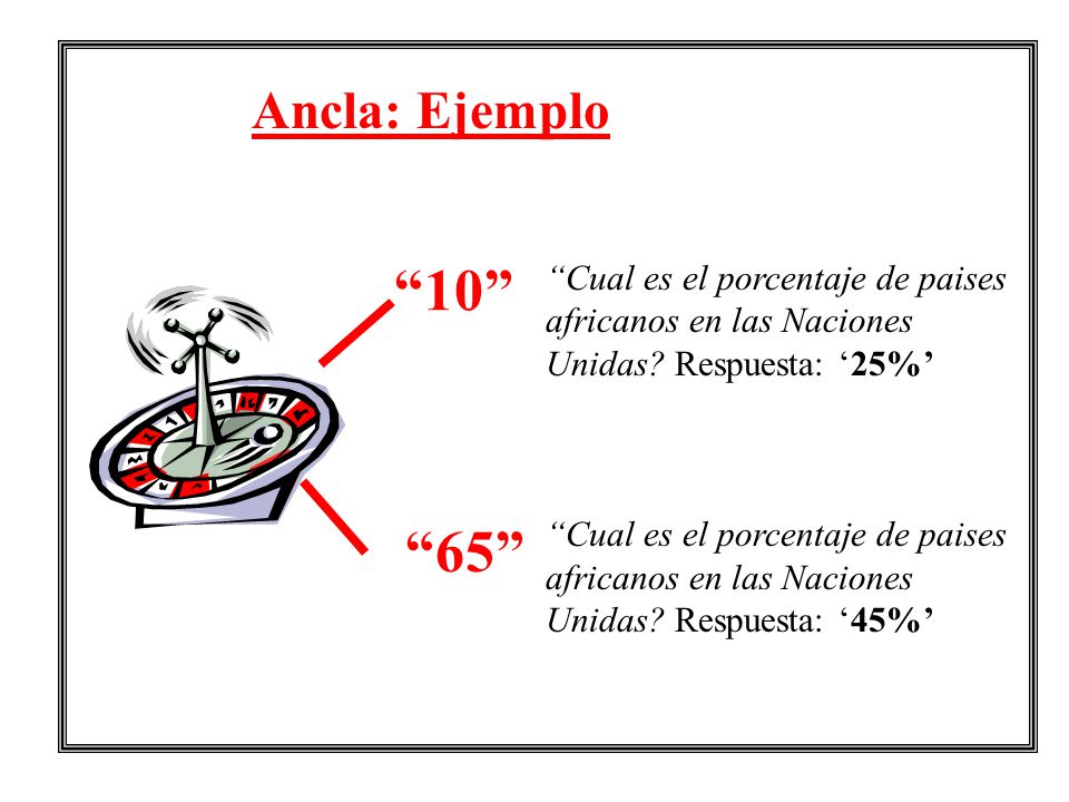 Ancla: Ejemplo 10 Cual es el porcentaje de paises africanos en las Naciones Unidas Respuesta: ‘25%’