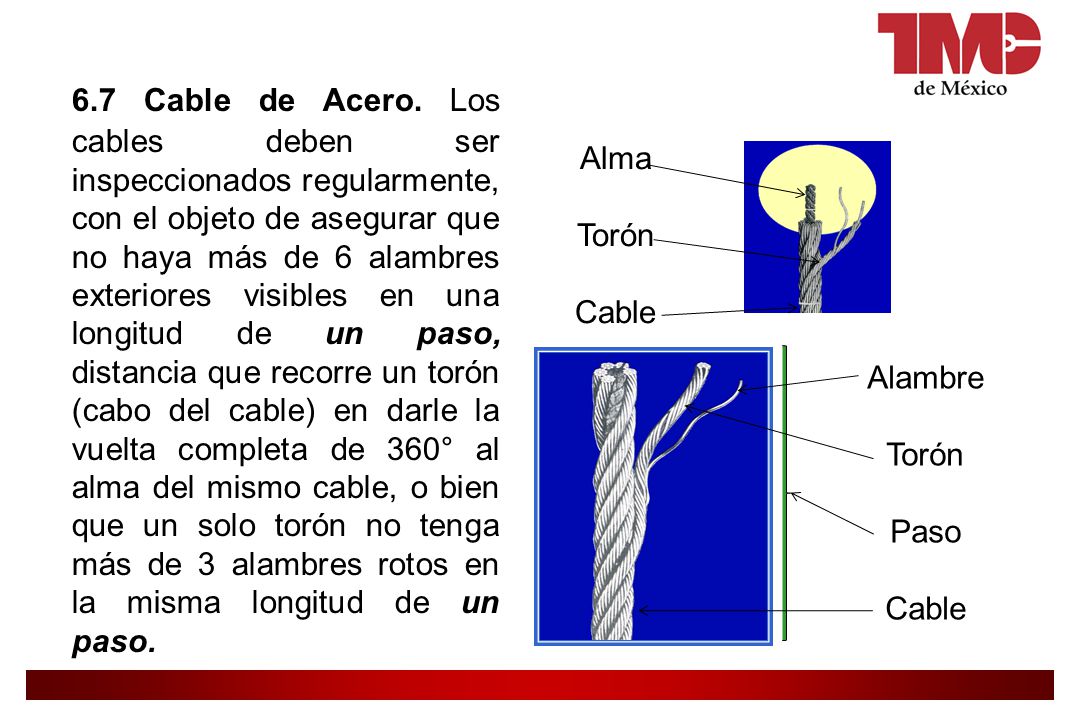 6.7 Cable de Acero. Los cables deben ser inspeccionados regularmente, con el objeto de asegurar que no haya más de 6 alambres exteriores visibles en una longitud de un paso, distancia que recorre un torón (cabo del cable) en darle la vuelta completa de 360° al alma del mismo cable, o bien que un solo torón no tenga más de 3 alambres rotos en la misma longitud de un paso.