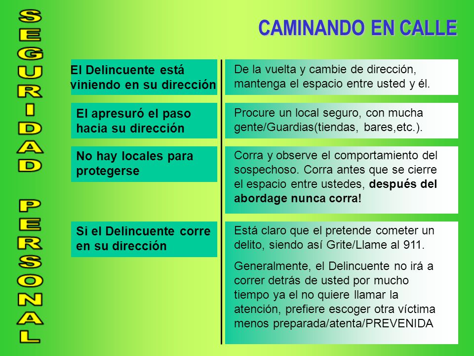 CAMINANDO EN CALLE El Delincuente está viniendo en su dirección
