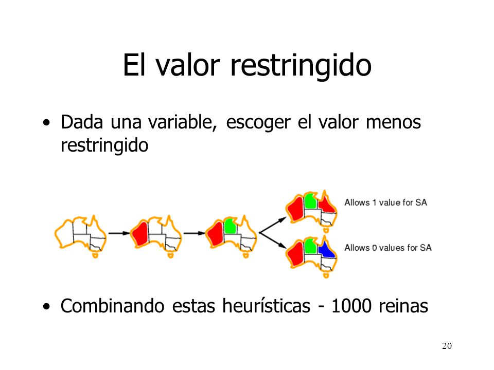 El valor restringido Dada una variable, escoger el valor menos restringido.