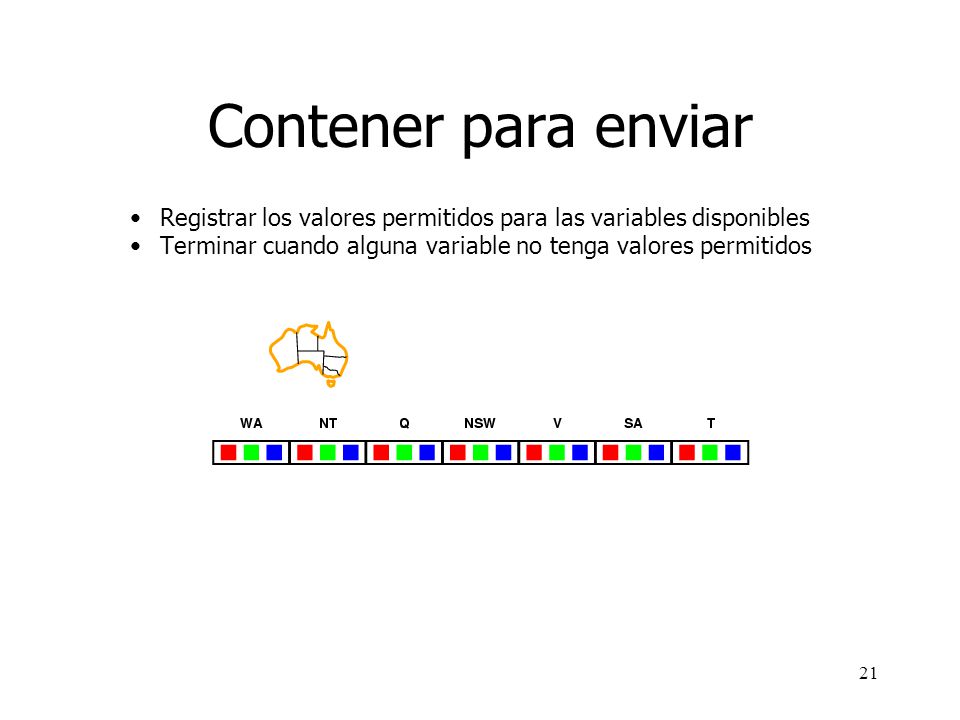 Contener para enviar Registrar los valores permitidos para las variables disponibles.