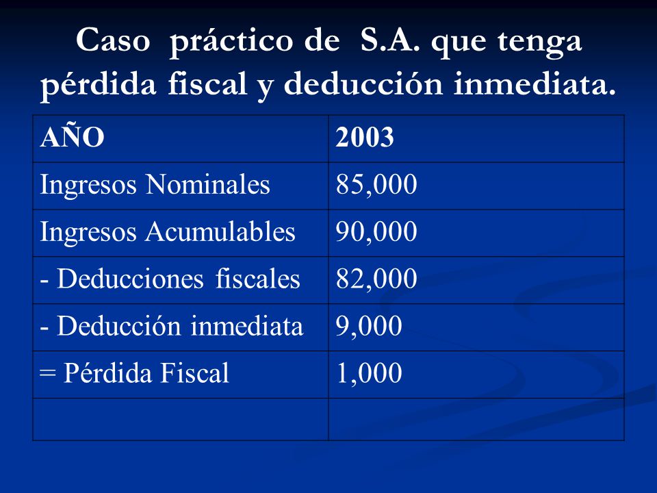 Caso práctico de S.A. que tenga pérdida fiscal y deducción inmediata.