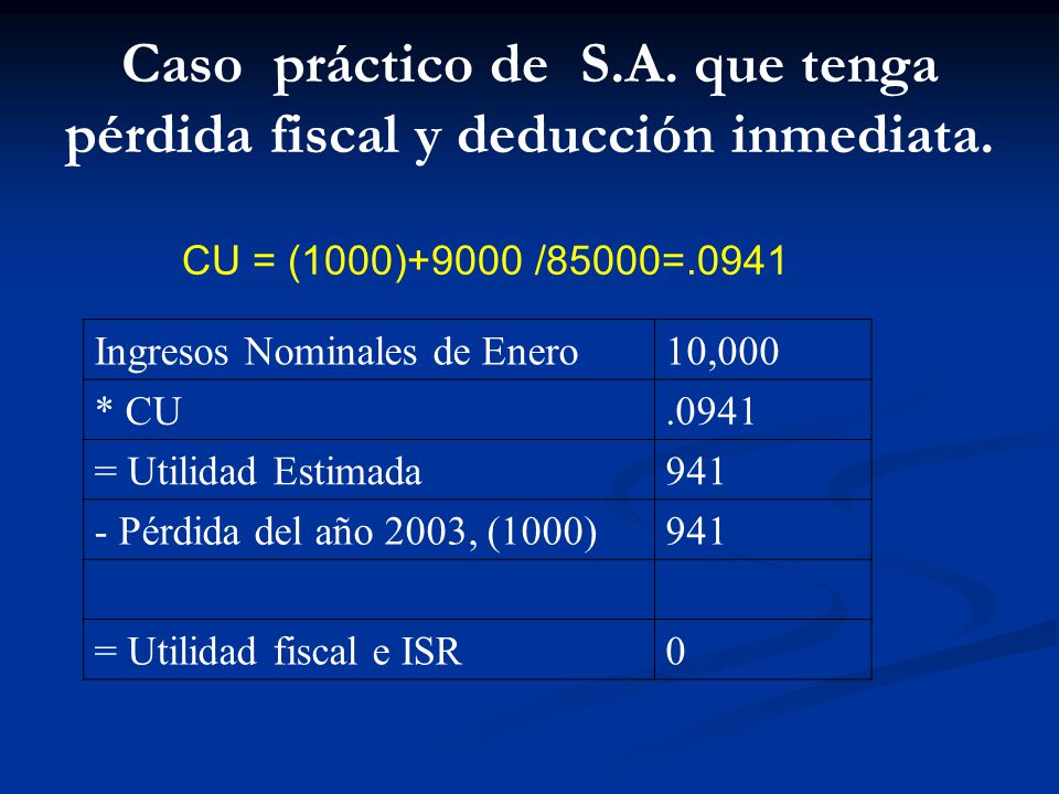 Caso práctico de S.A. que tenga pérdida fiscal y deducción inmediata.