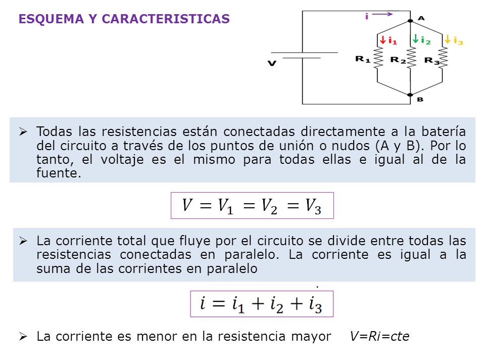 La corriente es menor en la resistencia mayor V=Ri=cte