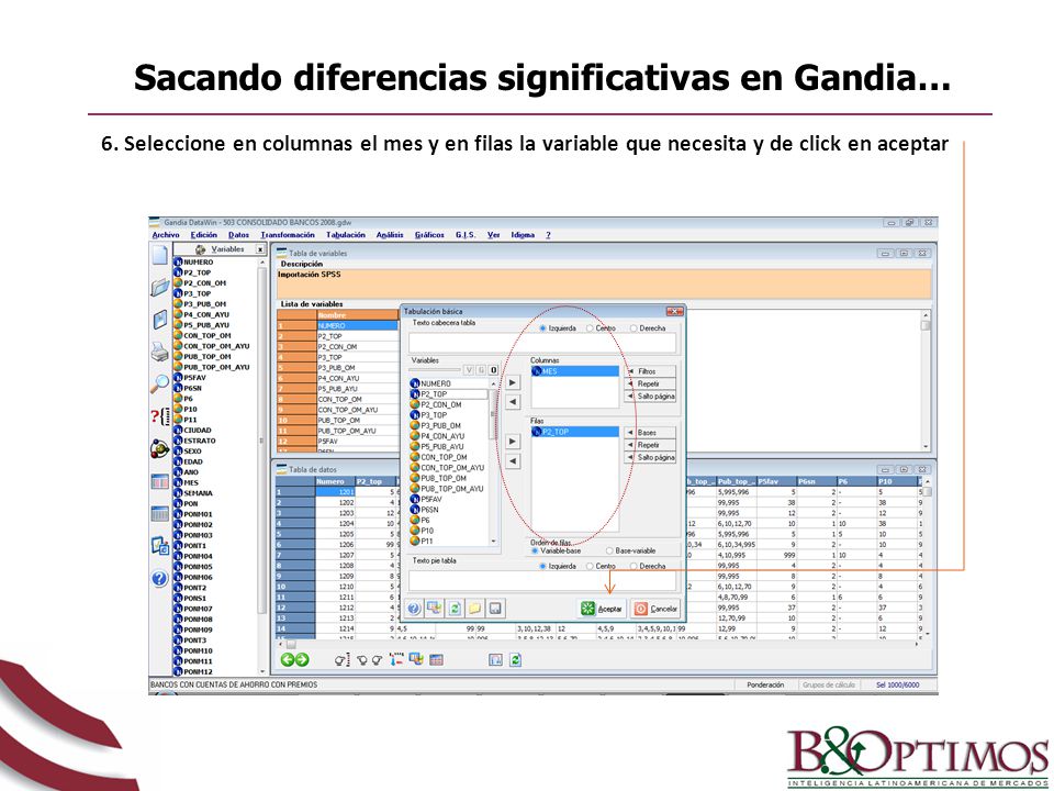 Sacando diferencias significativas en Gandia…