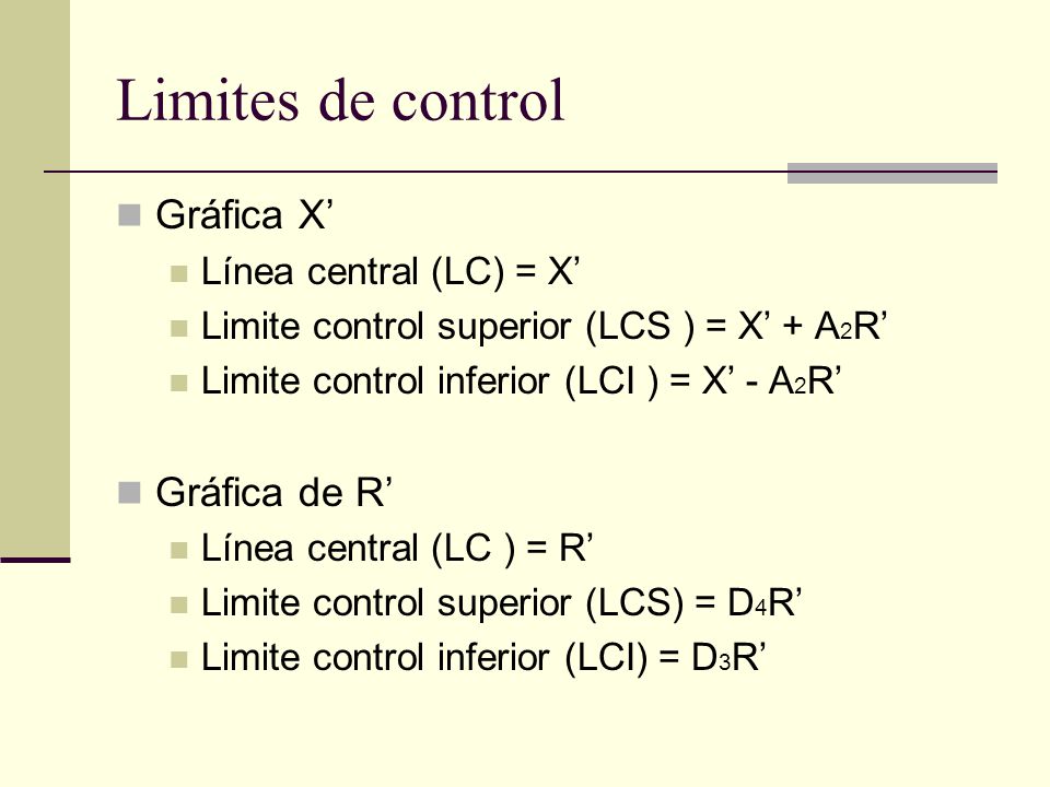 Limites de control Gráfica X’ Gráfica de R’ Línea central (LC) = X’