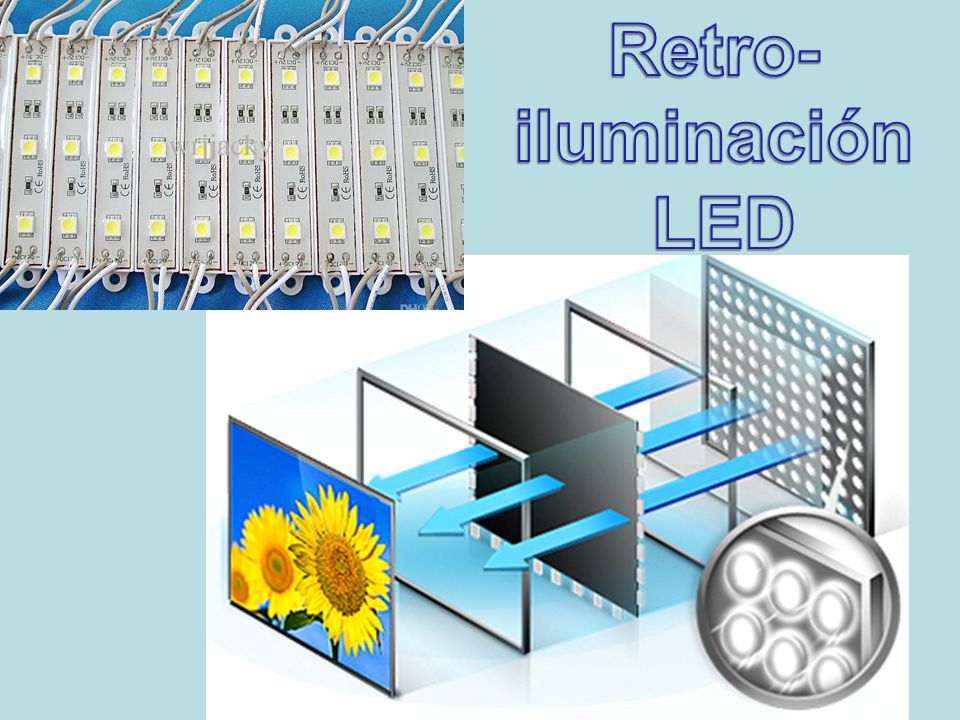 Retro- iluminación LED