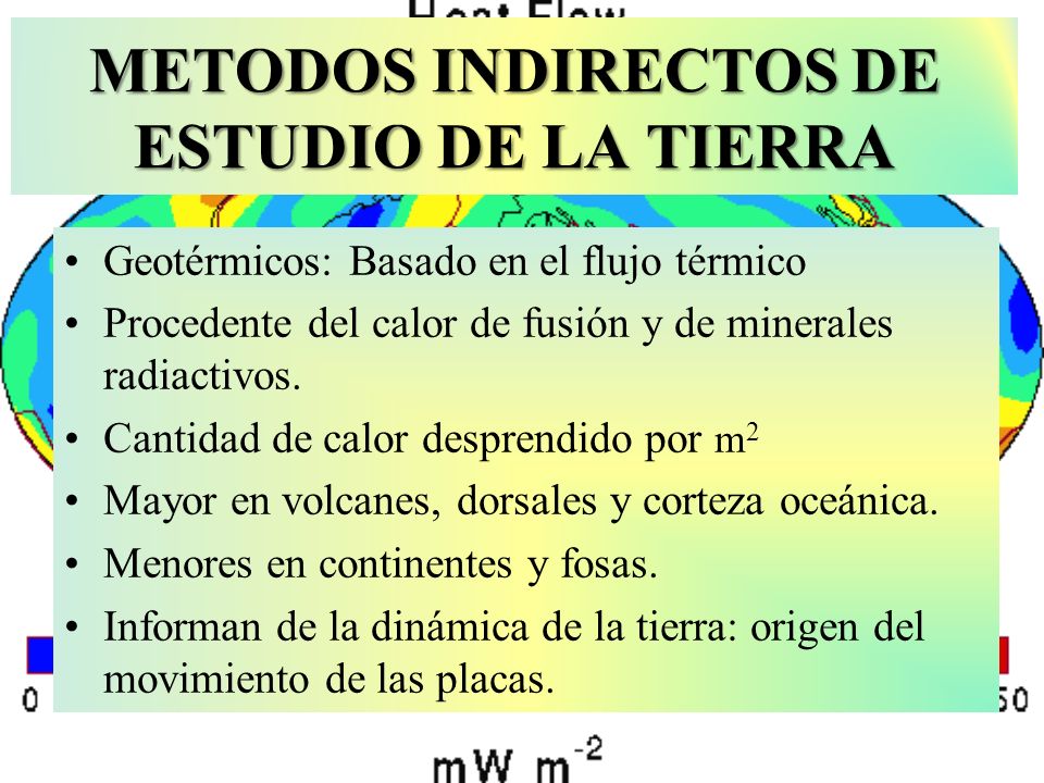 METODOS INDIRECTOS DE ESTUDIO DE LA TIERRA