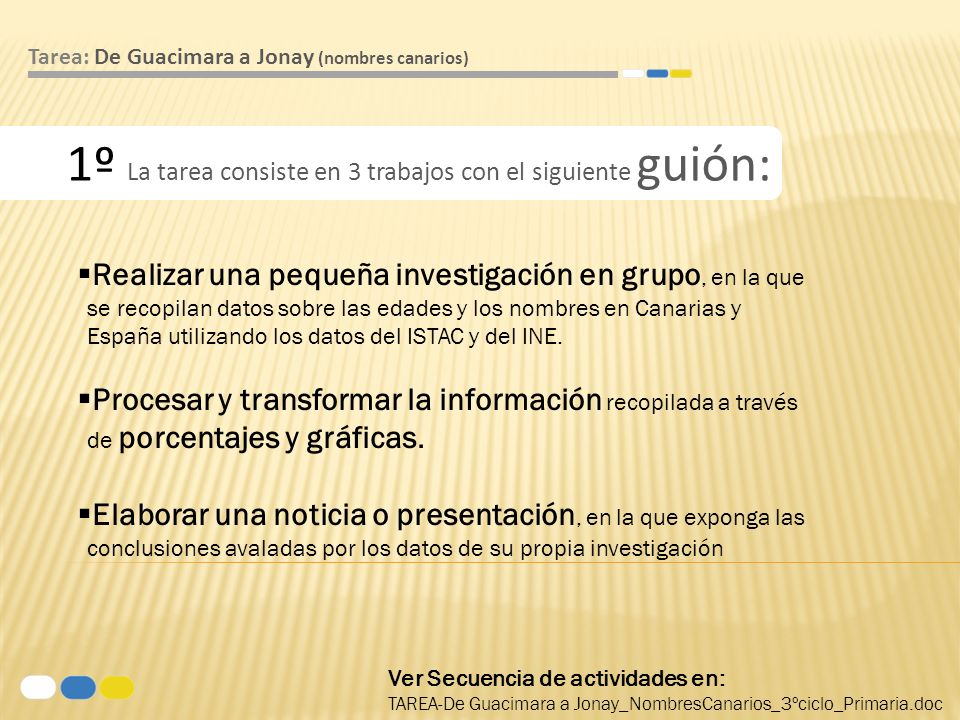 1º La tarea consiste en 3 trabajos con el siguiente guión: