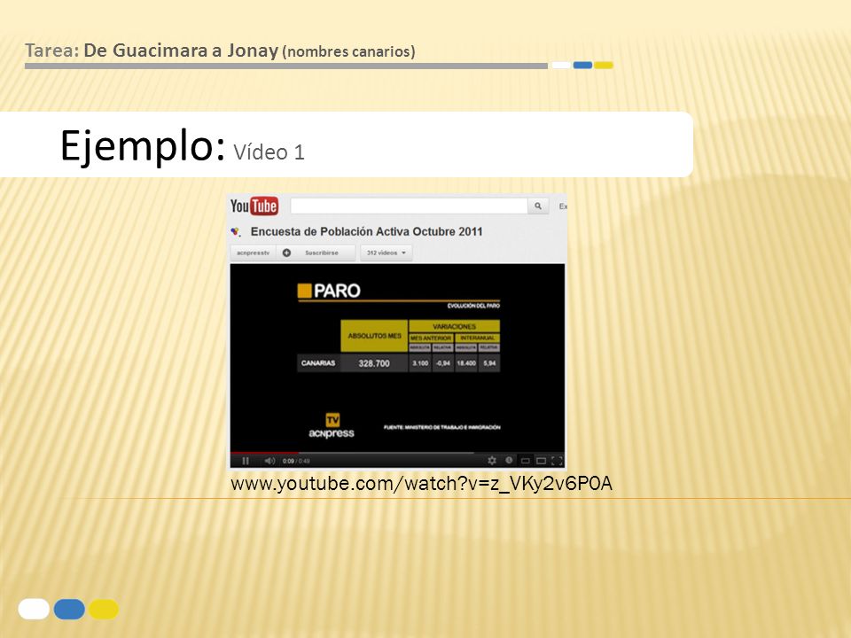 Ejemplo: Vídeo 1 Tarea: De Guacimara a Jonay (nombres canarios)