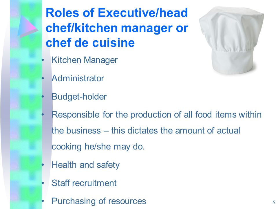 Roles of Executive/head chef/kitchen manager or chef de cuisine
