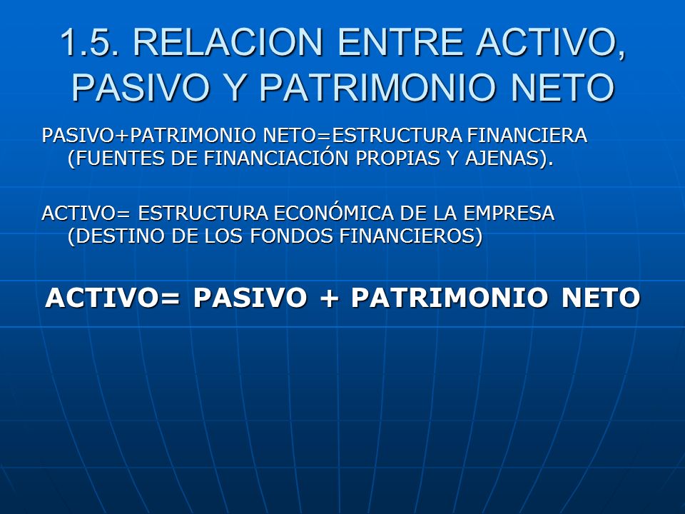 1.5. RELACION ENTRE ACTIVO, PASIVO Y PATRIMONIO NETO