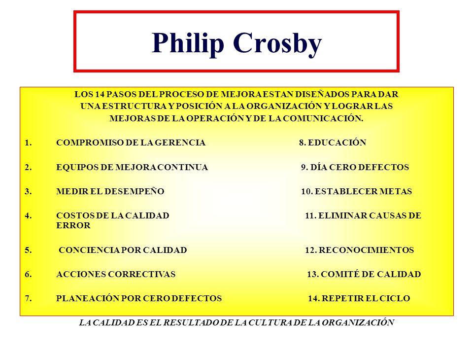 Philip Crosby LOS 14 PASOS DEL PROCESO DE MEJORA ESTAN DISEÑADOS PARA DAR. UNA ESTRUCTURA Y POSICIÓN A LA ORGANIZACIÓN Y LOGRAR LAS.