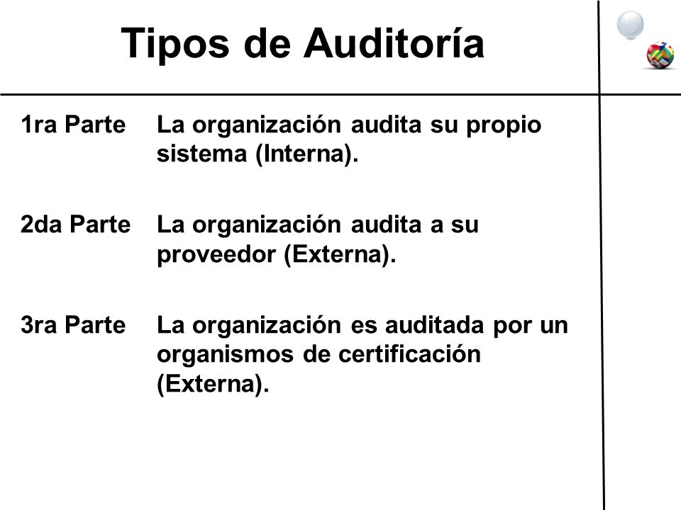 Tipos de Auditoría 1ra Parte La organización audita su propio sistema (Interna). 2da Parte La organización audita a su proveedor (Externa).