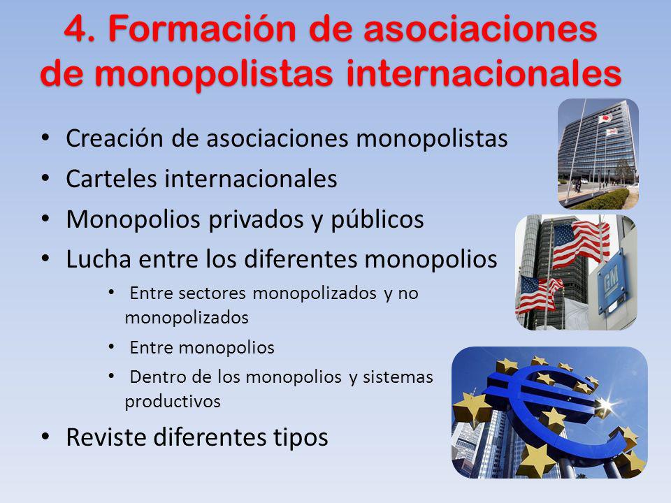 4. Formación de asociaciones de monopolistas internacionales