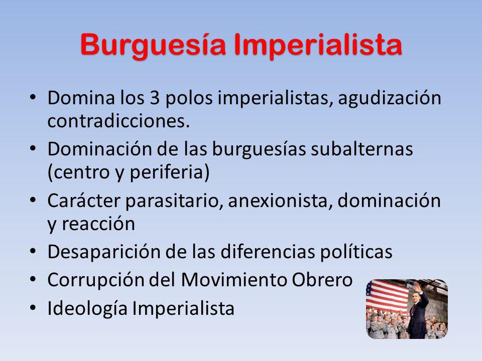 Burguesía Imperialista