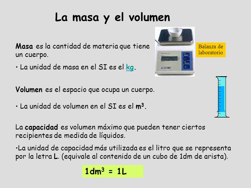 La masa y el volumen 1dm3 = 1L