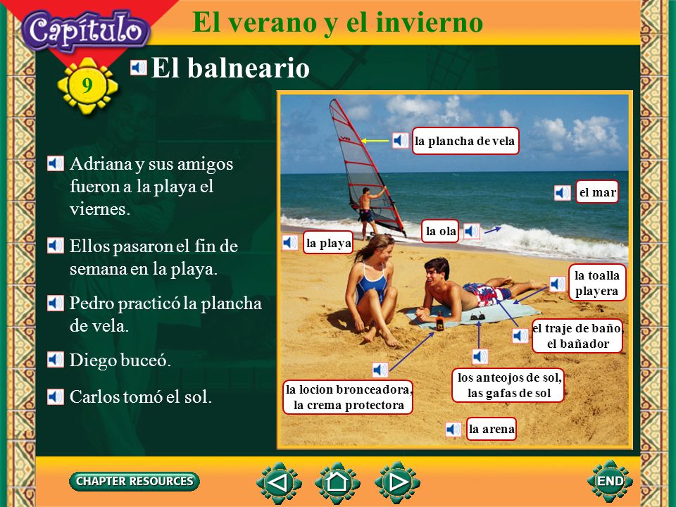 El verano y el invierno El balneario 9 Adriana y sus amigos