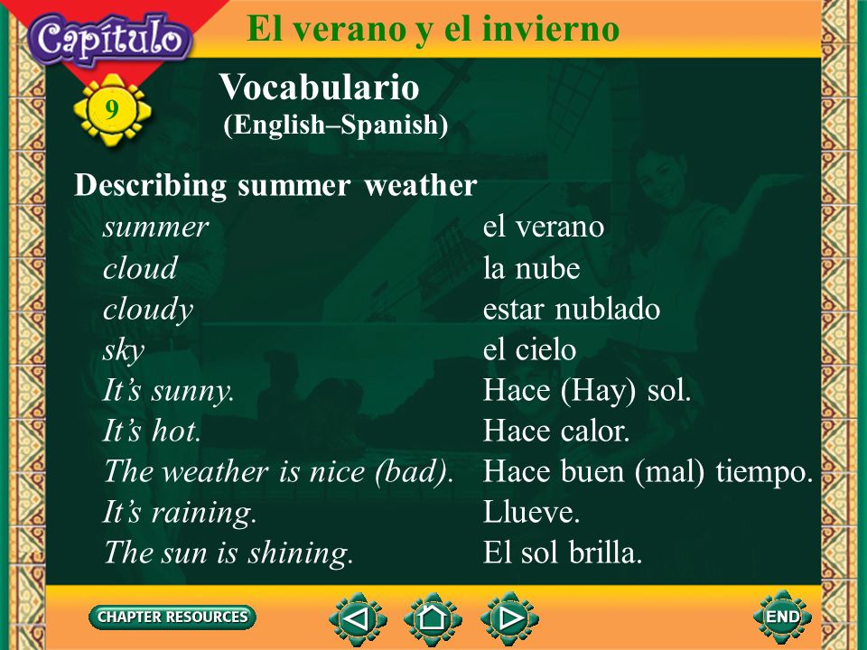 El verano y el invierno Vocabulario Describing summer weather summer