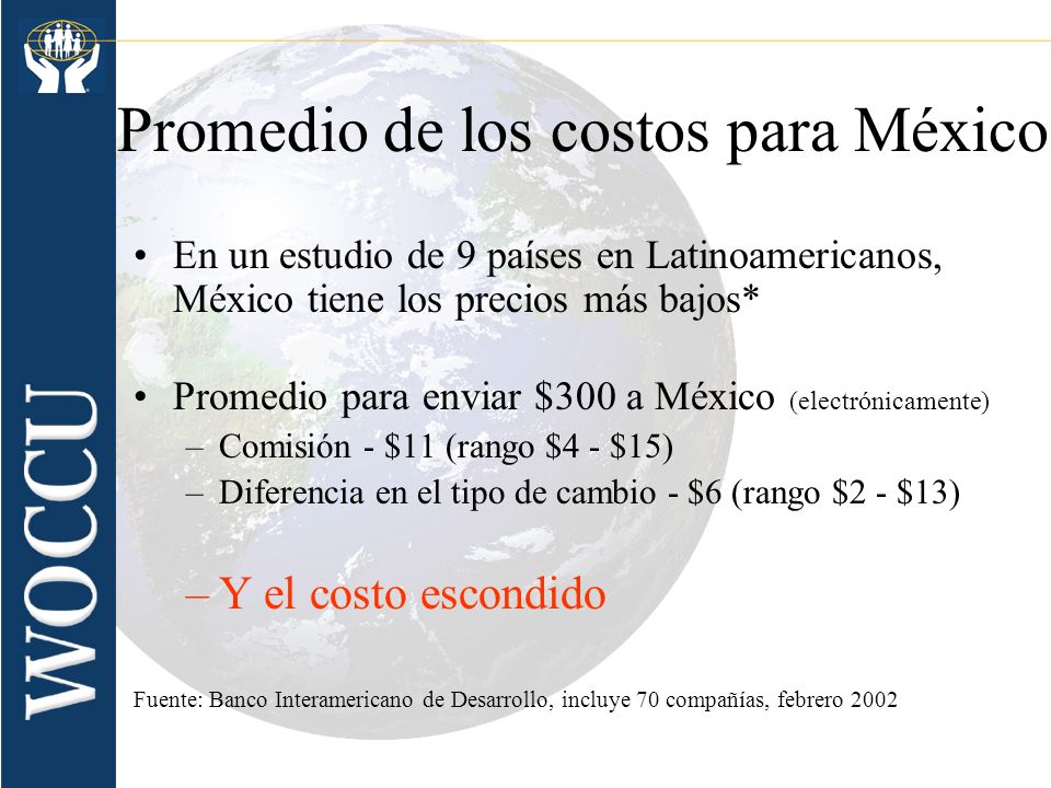 Promedio de los costos para México