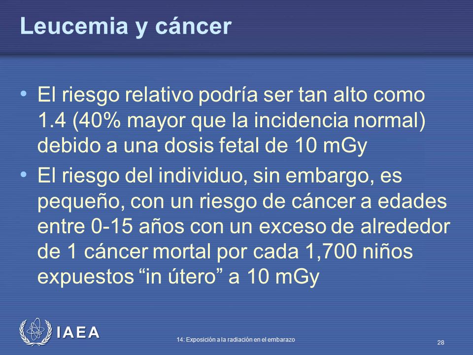 Leucemia y cáncer El riesgo relativo podría ser tan alto como 1.4 (40% mayor que la incidencia normal) debido a una dosis fetal de 10 mGy.