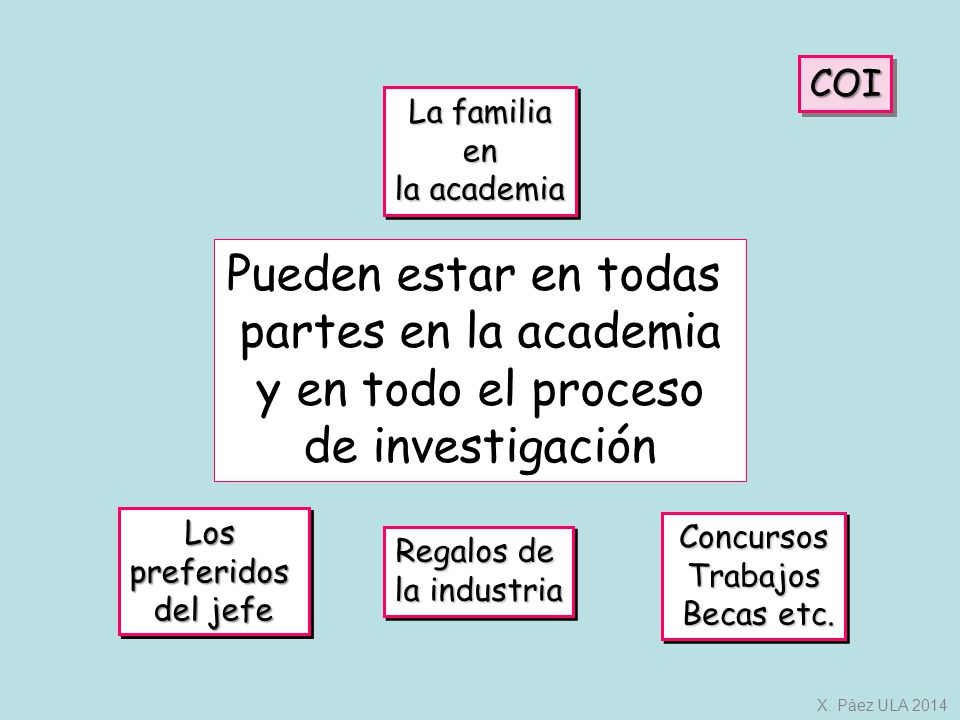 Pueden estar en todas partes en la academia y en todo el proceso
