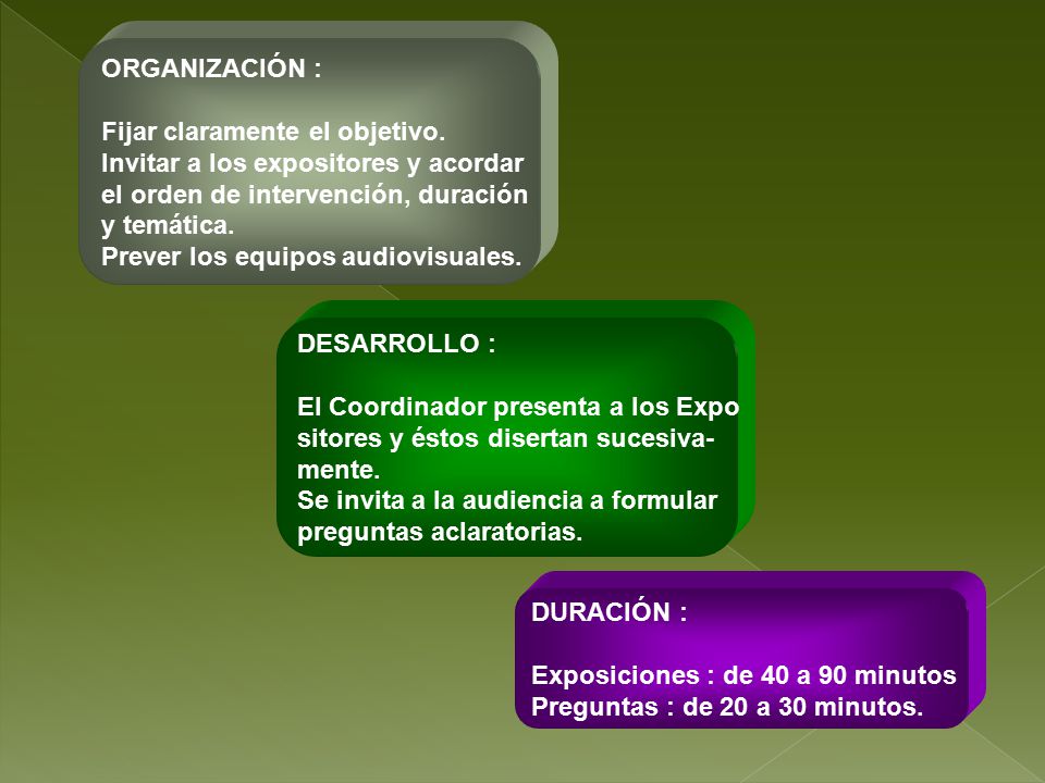 ORGANIZACIÓN : Fijar claramente el objetivo. Invitar a los expositores y acordar. el orden de intervención, duración.