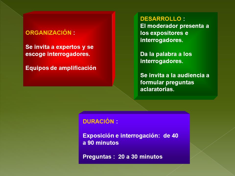 DESARROLLO : El moderador presenta a. los expositores e. interrogadores. Da la palabra a los. Se invita a la audiencia a.