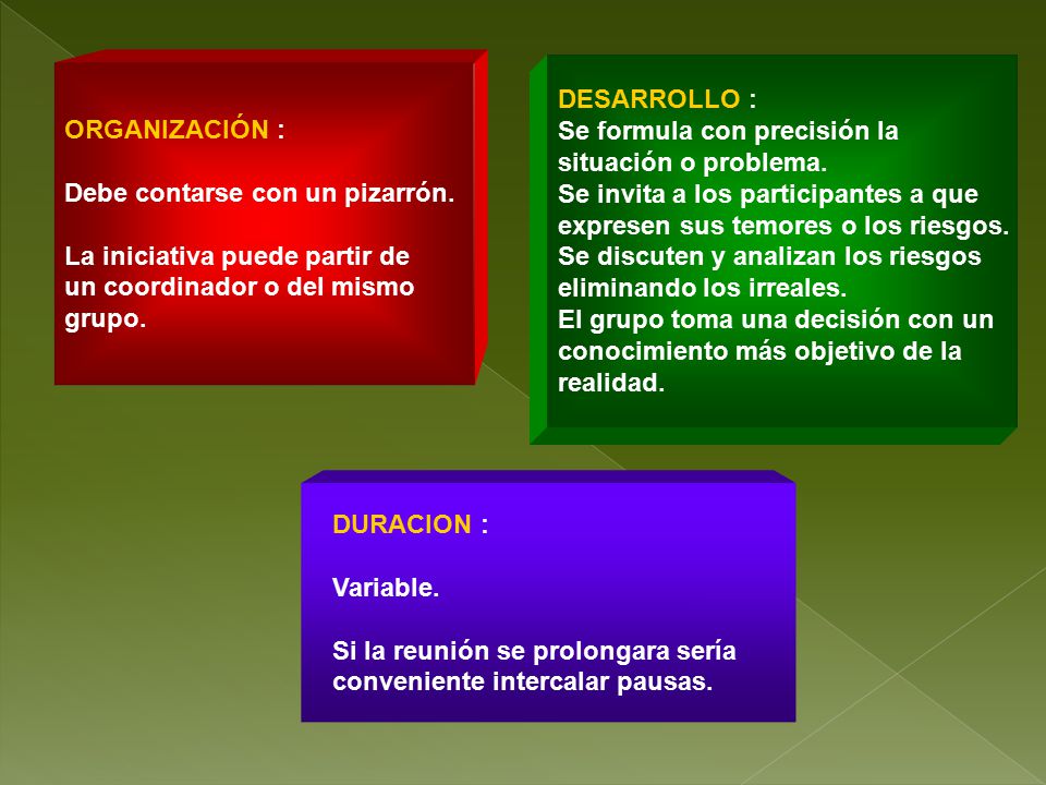 DESARROLLO : Se formula con precisión la. situación o problema. Se invita a los participantes a que.
