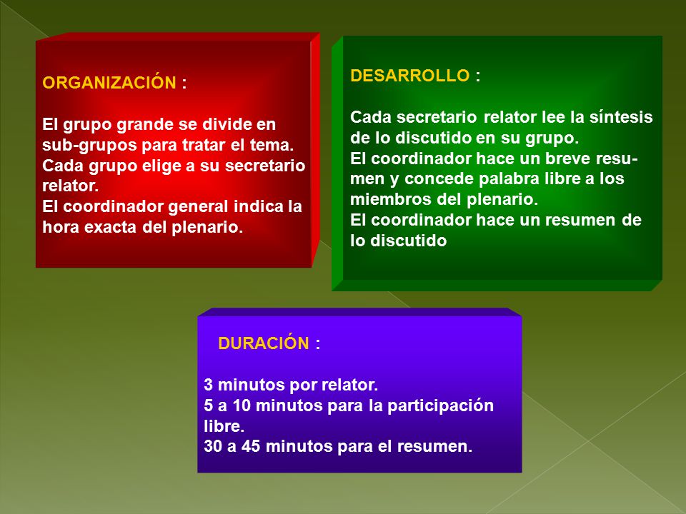 DESARROLLO : Cada secretario relator lee la síntesis. de lo discutido en su grupo. El coordinador hace un breve resu-