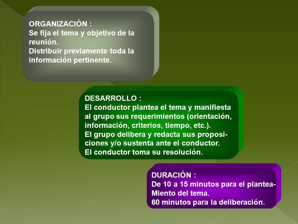 ORGANIZACIÓN : Se fija el tema y objetivo de la. reunión. Distribuir previamente toda la. información pertinente.
