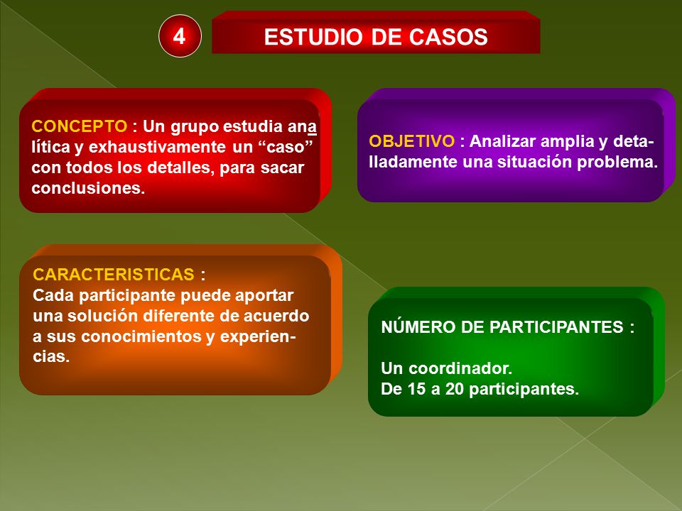 4 ESTUDIO DE CASOS CONCEPTO : Un grupo estudia ana