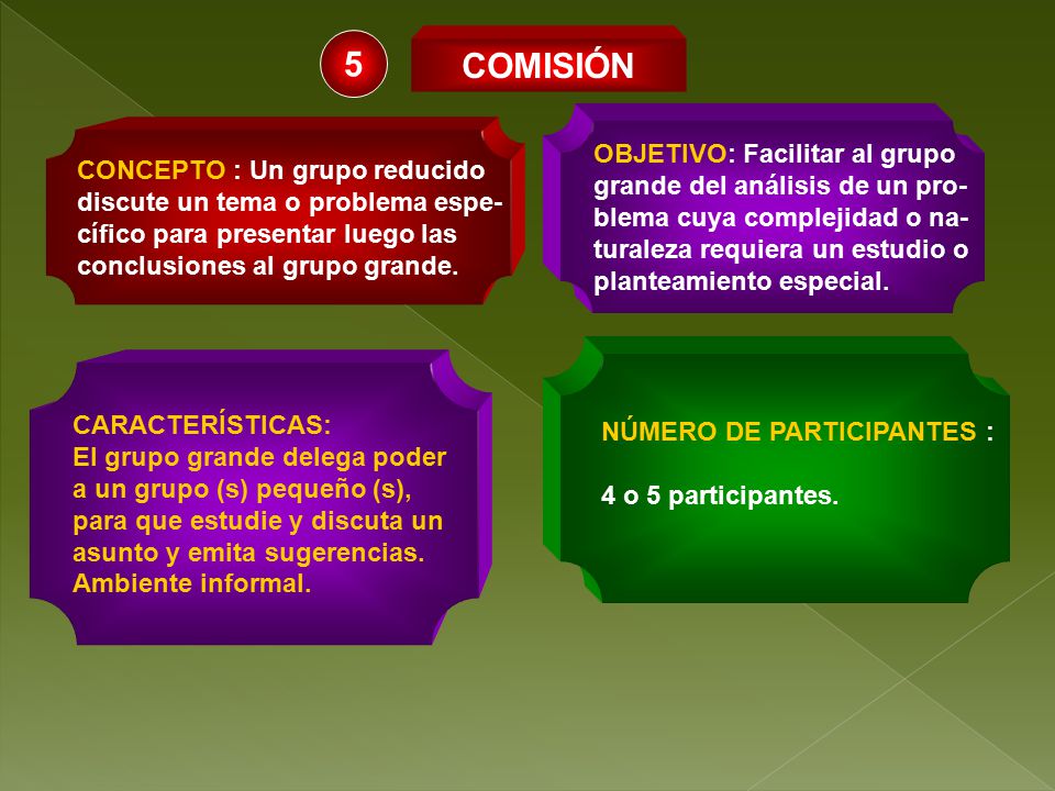 5 COMISIÓN OBJETIVO: Facilitar al grupo grande del análisis de un pro-