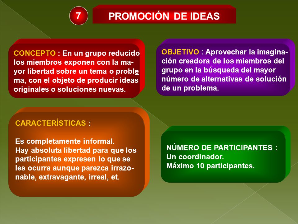 7 PROMOCIÓN DE IDEAS CONCEPTO : En un grupo reducido
