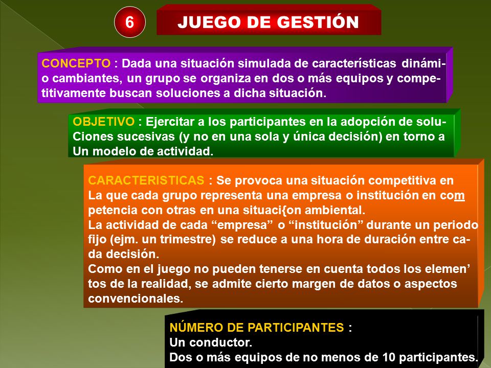 6 JUEGO DE GESTIÓN. CONCEPTO : Dada una situación simulada de características dinámi-