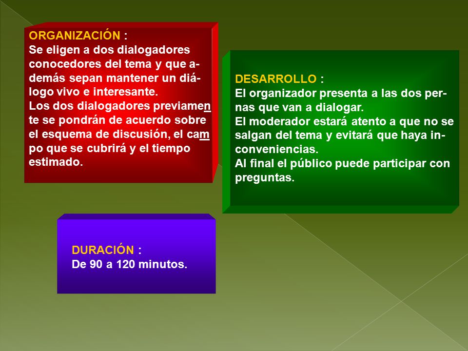 ORGANIZACIÓN : Se eligen a dos dialogadores. conocedores del tema y que a- demás sepan mantener un diá-