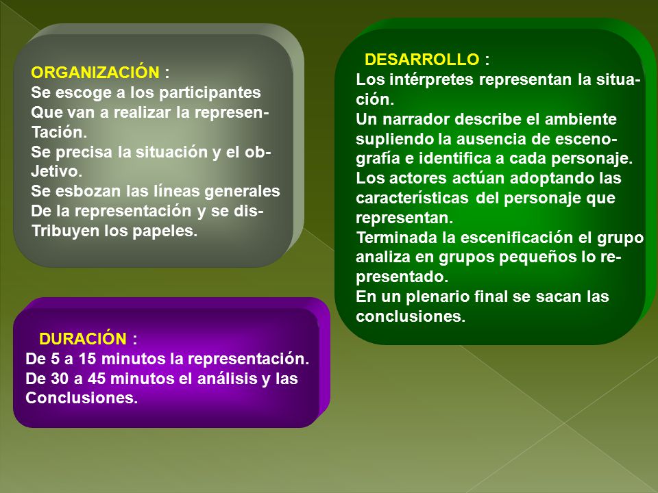 DESARROLLO : Los intérpretes representan la situa- ción. Un narrador describe el ambiente. supliendo la ausencia de esceno-