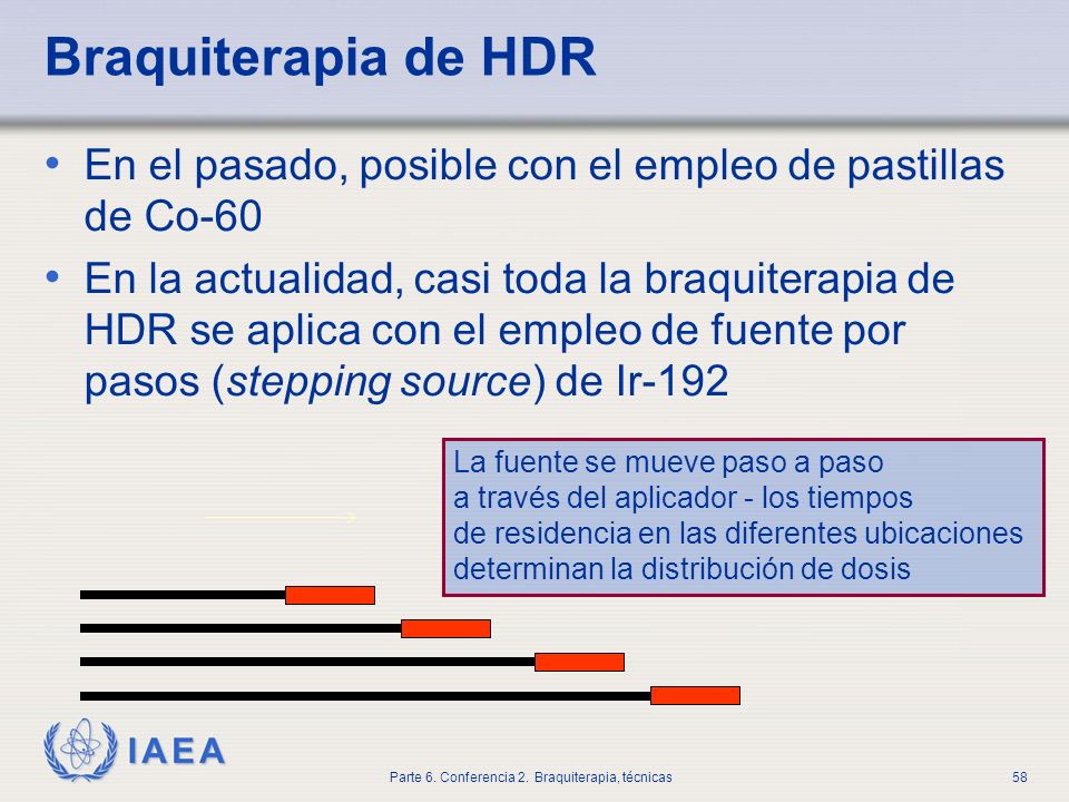 Braquiterapia de HDR En el pasado, posible con el empleo de pastillas de Co-60.