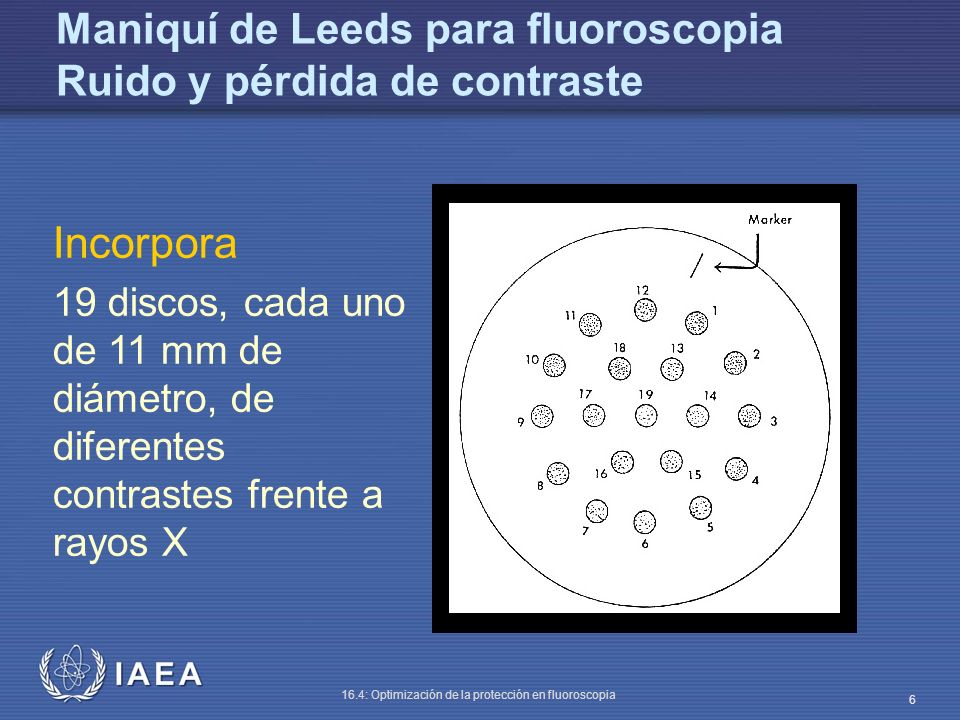 Maniquí de Leeds para fluoroscopia Ruido y pérdida de contraste